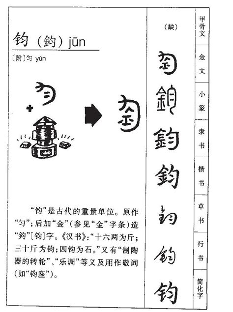 鈞 五行|钧字五行属什么